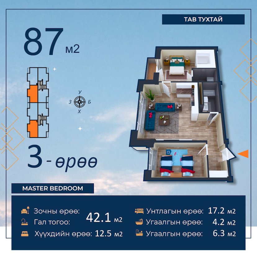 3-room